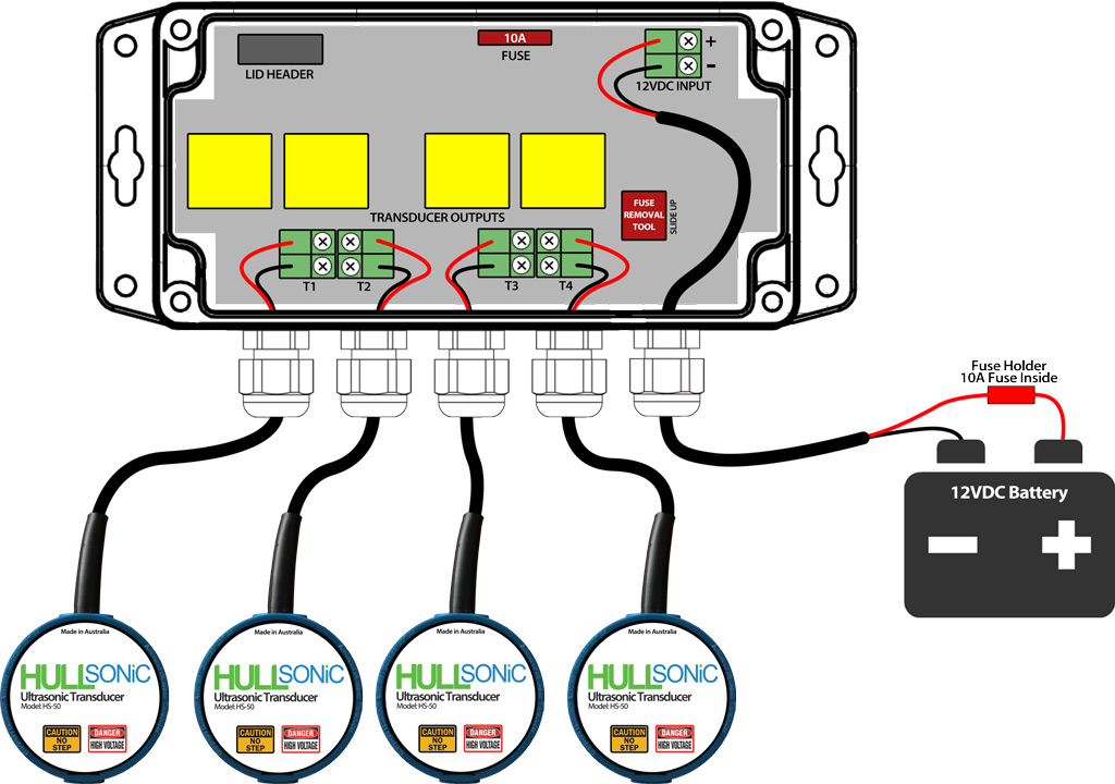 HullSonic HS200 Ultrasonic Anti-fouling System - 2 Transducers - Image 5